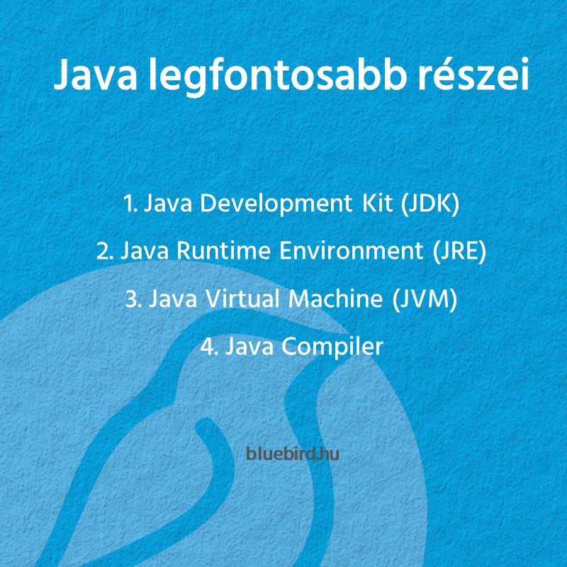 Java legfontosabb részei - Bluebird blog